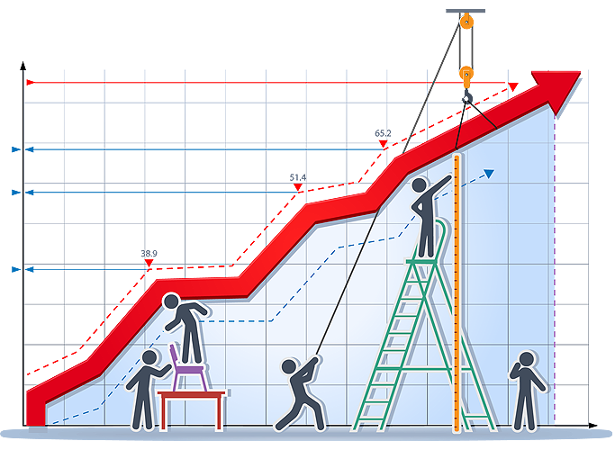 Investment Banking - Allied Bank Limited