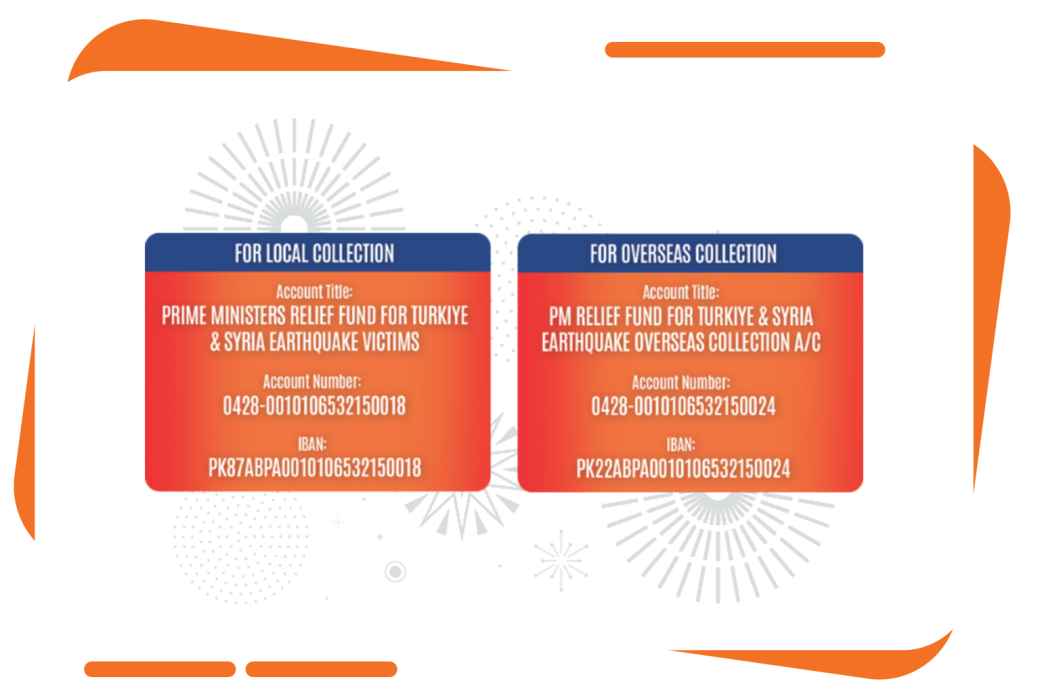 Balochistan’s Flood Relief and Rehabilitation Fund, 2022