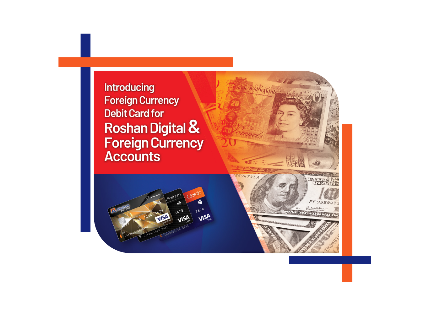 Visa Debit Cards for Roshan Digital and Foreign Currency Accounts ABL