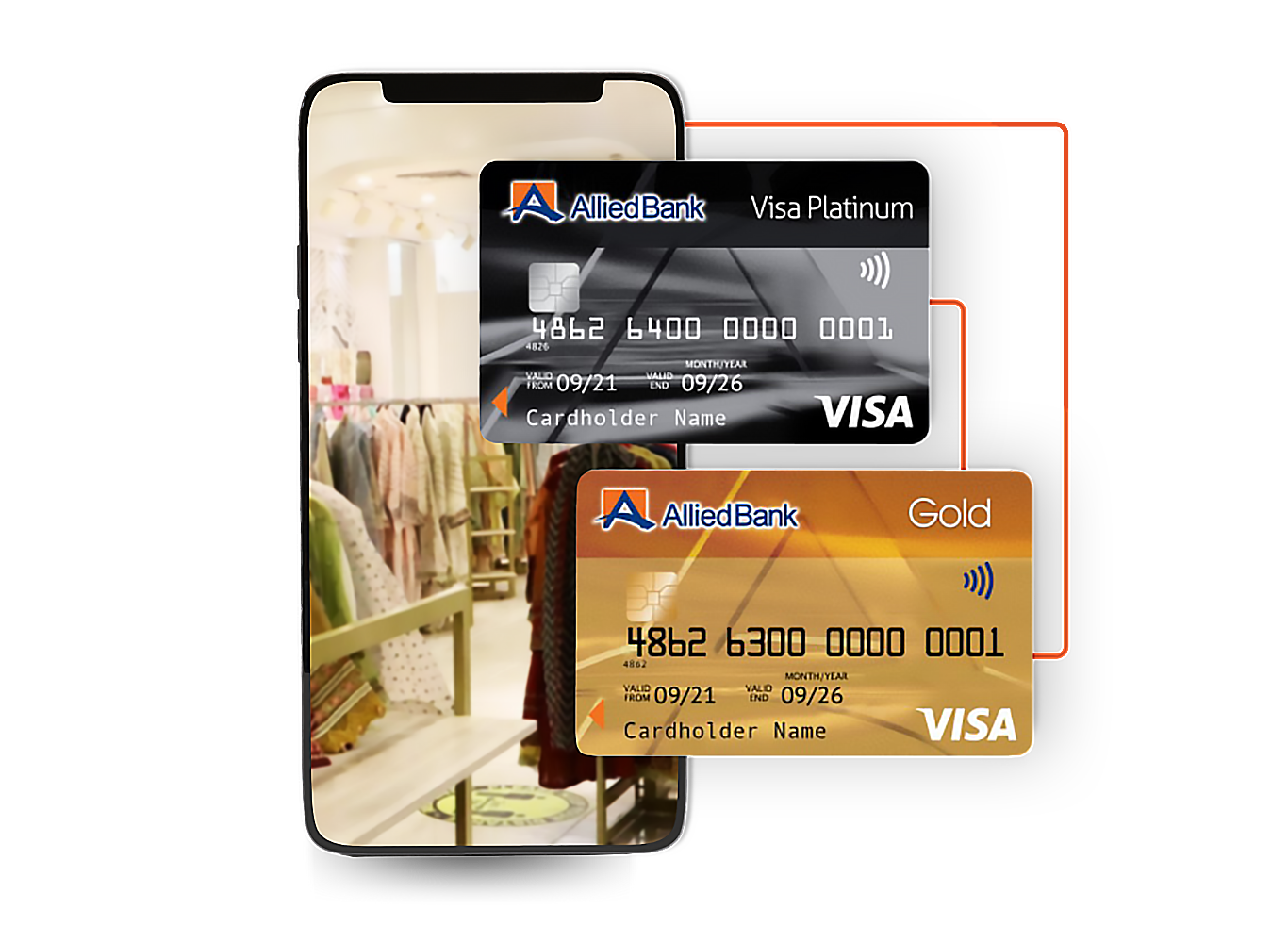 Allied Visa Gold Credit Card