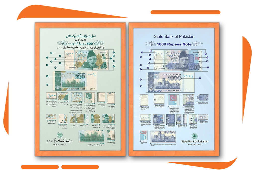 Security Features of Banknotes