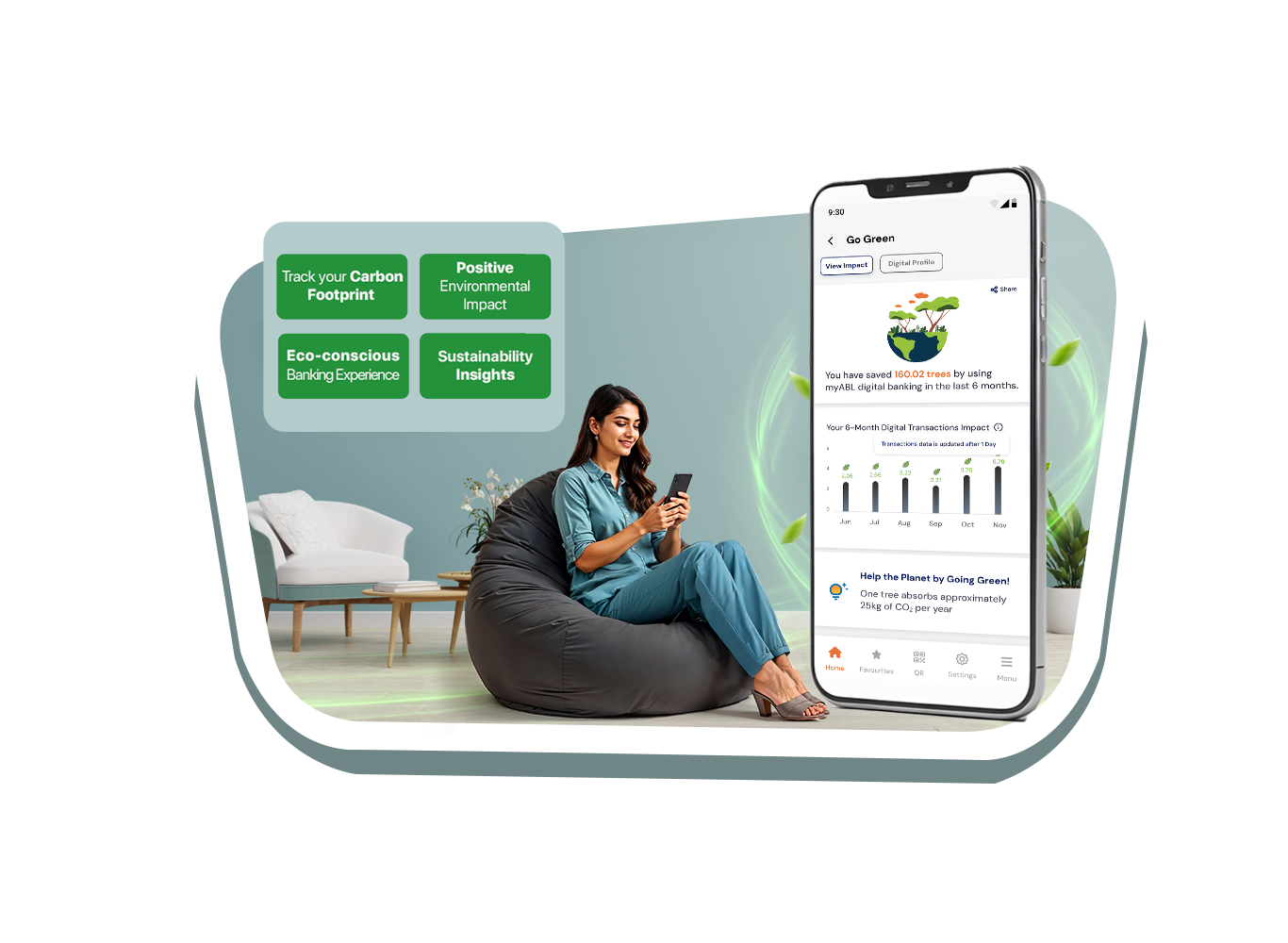Go Digital. Go Green. Make Every Transaction Count!