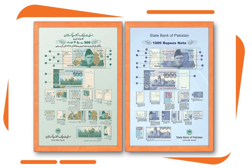 Security Features of Currency Notes
