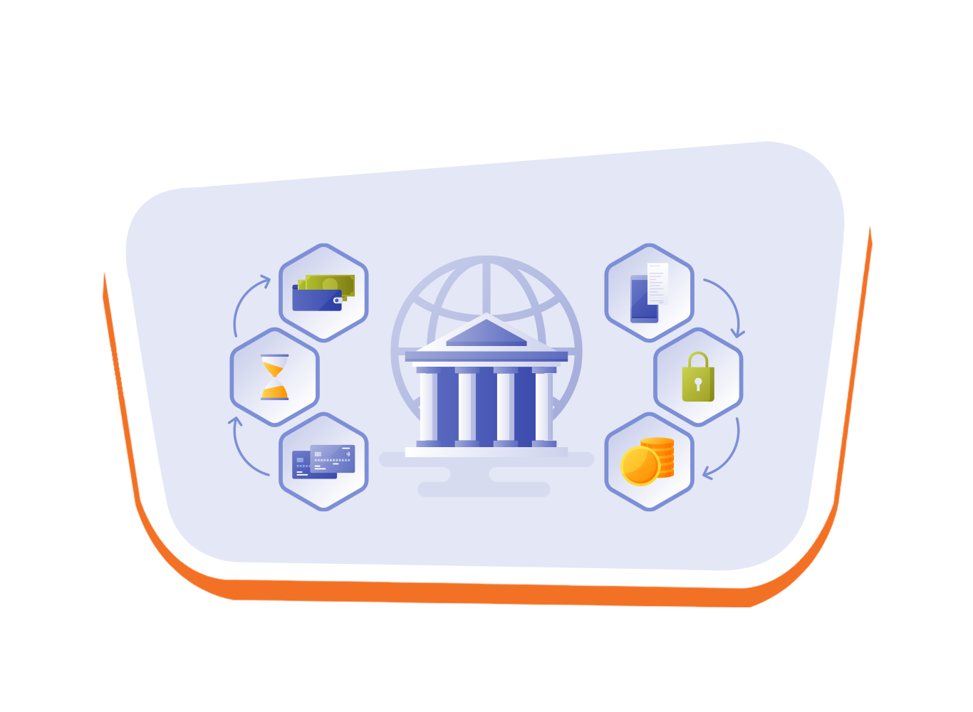 Allied Bank Open Banking